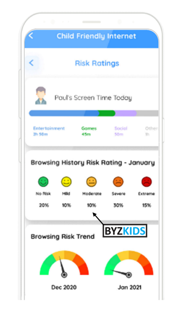 Safenet app screen