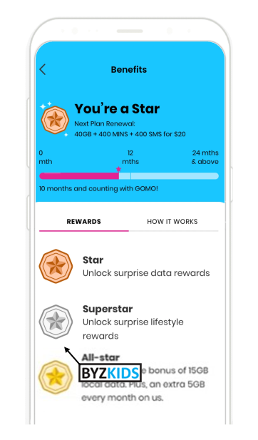 GOMO: Loyalty data plan