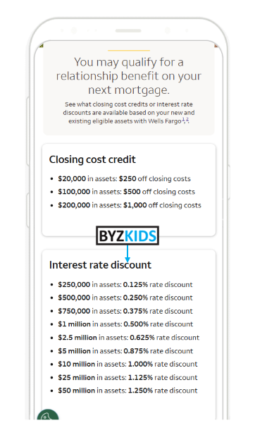 Wells Fargo app screen