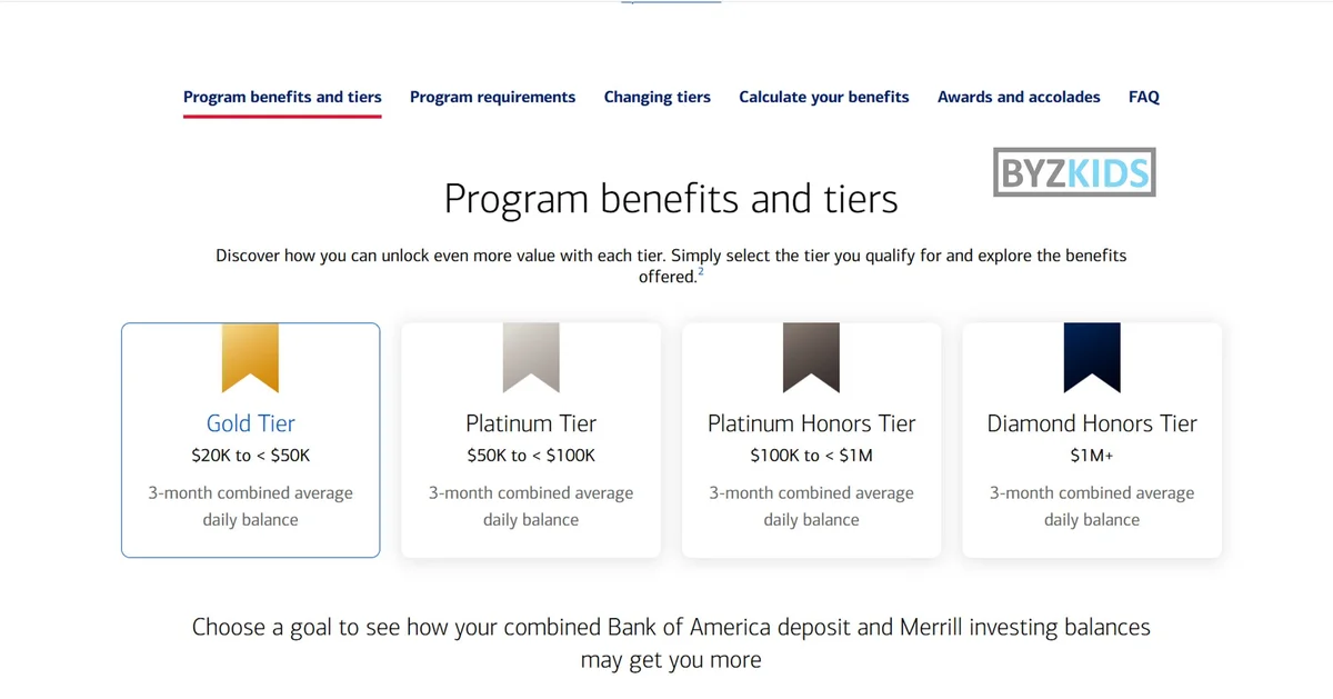 Bank of America: Multi-tier rewards