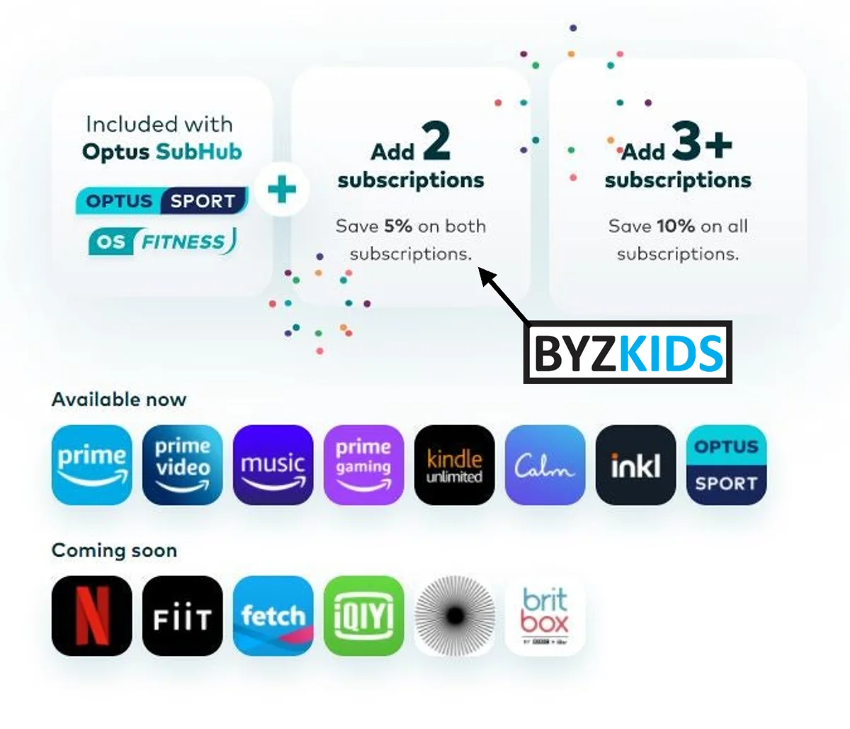 Optus