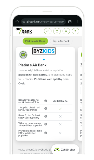Ziju s Air Bank