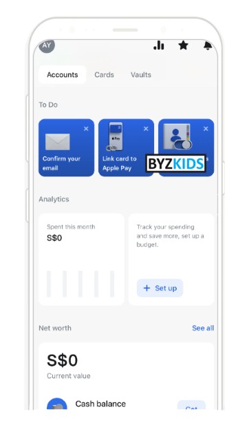 Revolut