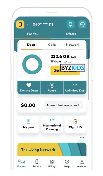 Optus