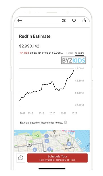 Redfin