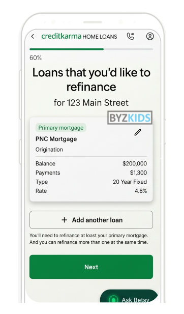 Credit Karma