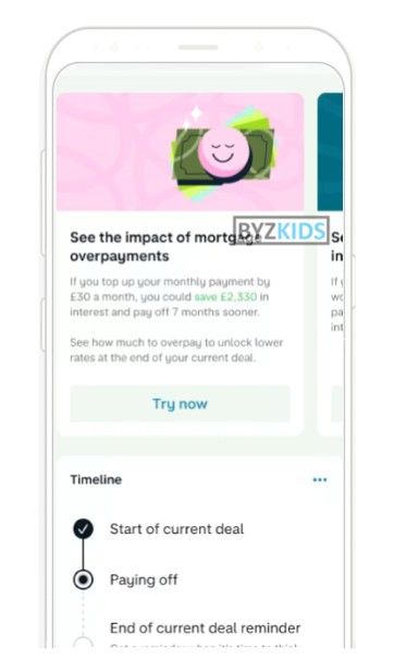 Monzo