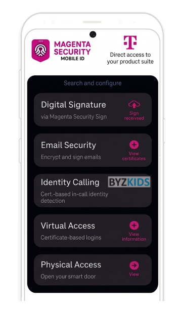 Mobile.ID