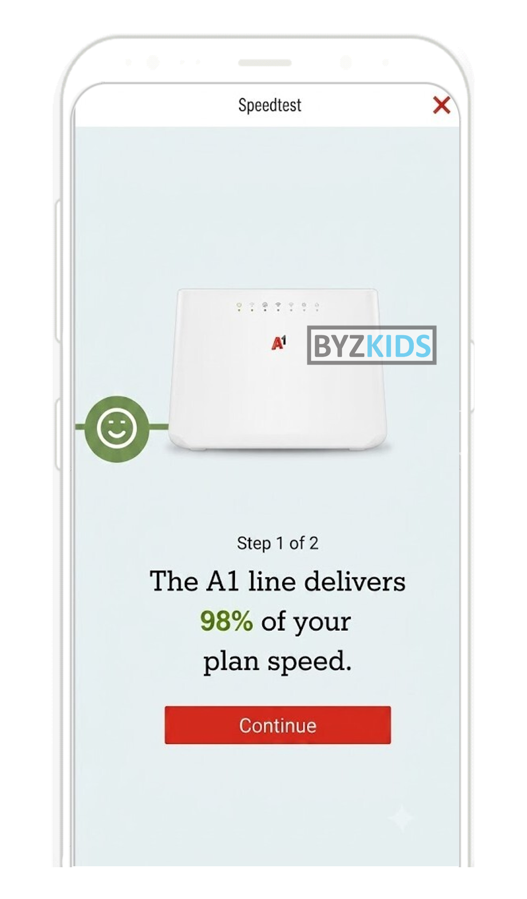 A1 Internet Optimizer: Self-service home connectivity management and repair