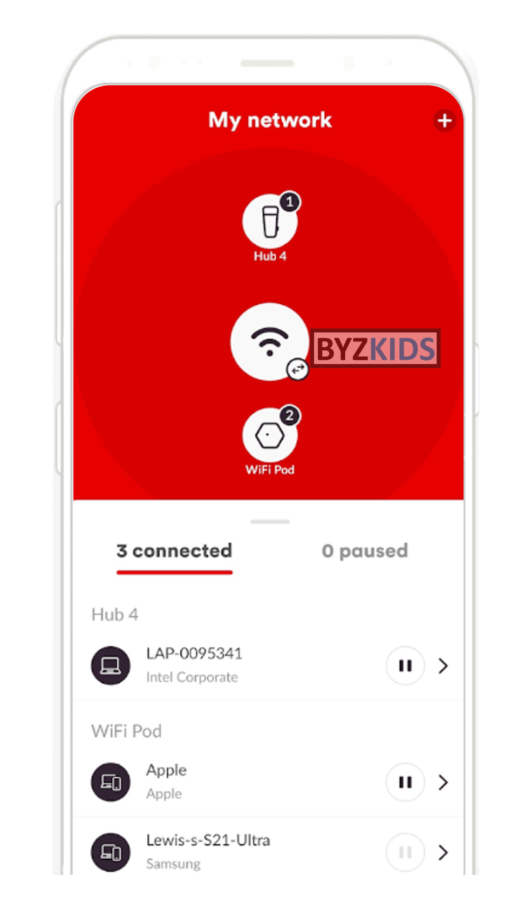 Virgin Media WiFi Hub
