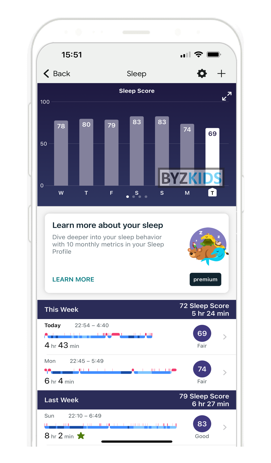Fitbit app screen
