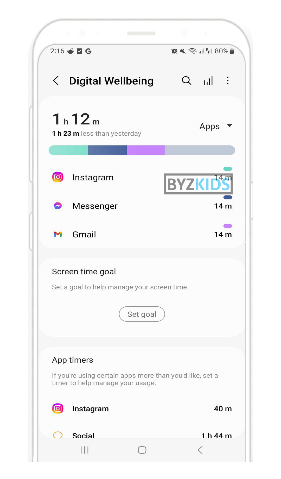 Samsung Digital Wellbeing app screen